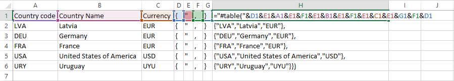 01_table_function_concatenation_in_Excel_spreadsheet