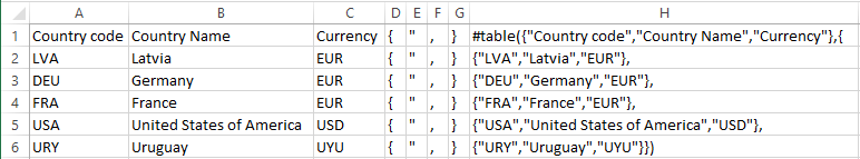 02_final_excel_concatenated_table_function