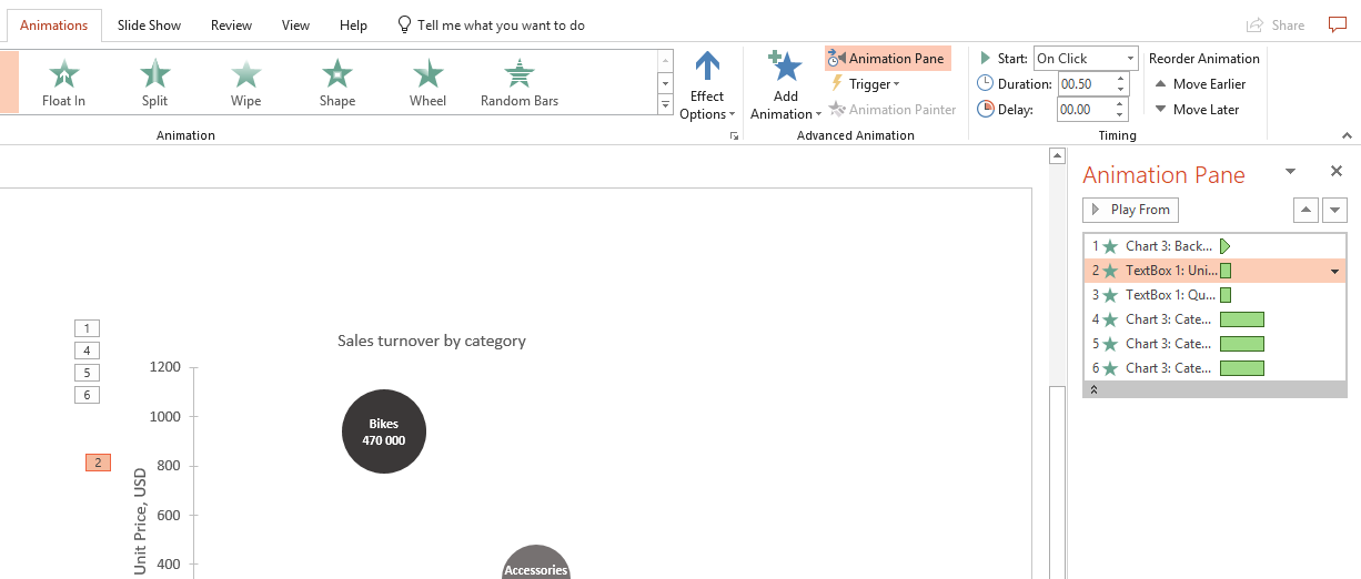 Top 112 Powerpoint Chart Animation Wipe By Series 