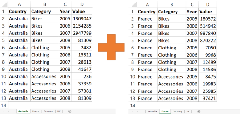 how-to-combine-excel-sheets-with-power-query-data-cornering