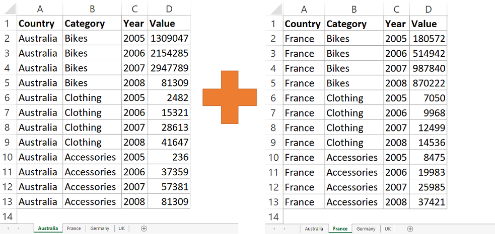 How to combine Excel sheets with Power Query