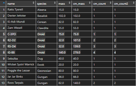 Cumulative sum or count in R