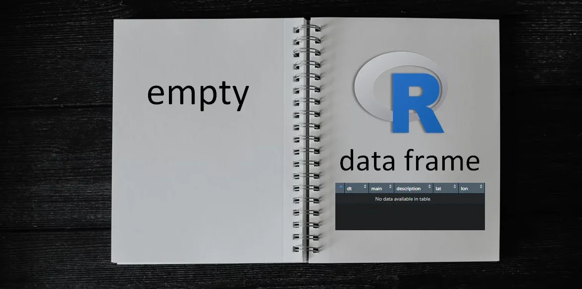 How to create an empty data frame in R