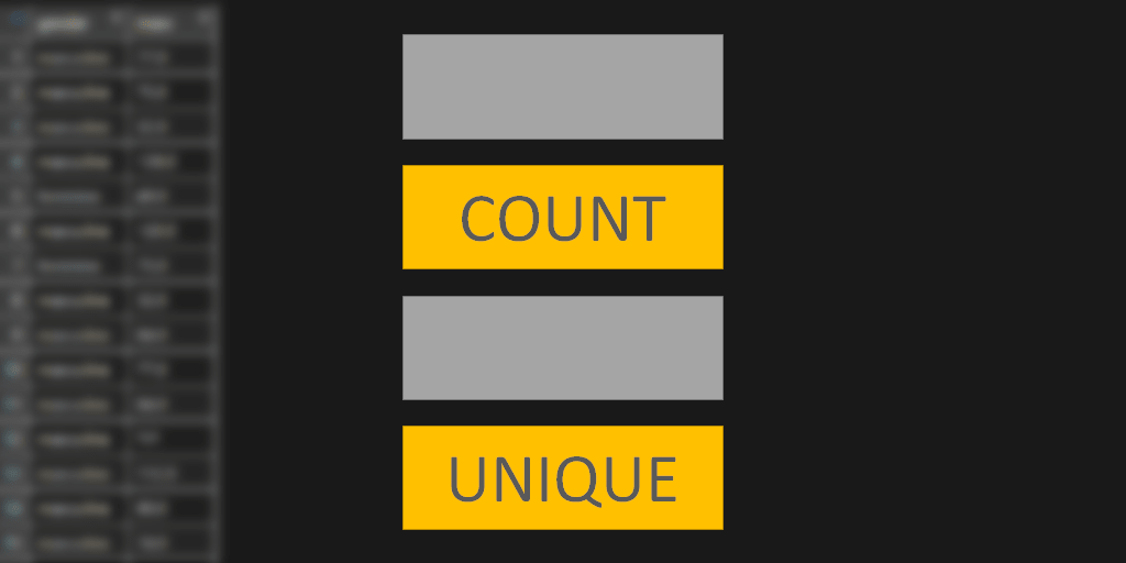 excel-vba-count-unique-values-in-a-column-3-methods-exceldemy