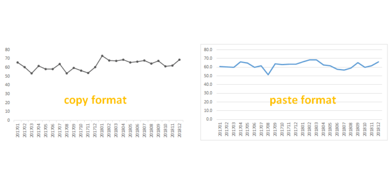 stop-text-overflow-into-next-excel-columns-data-cornering