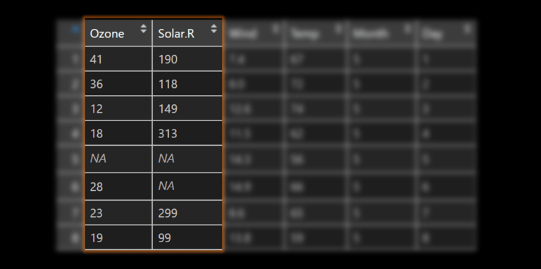 replace-r-data-frame-column-values-conditionally-data-cornering