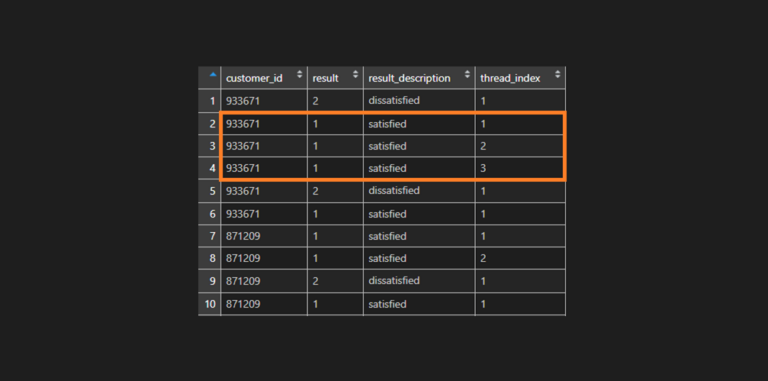 group-index-that-restarts-in-r-two-easy-steps-with-rleid-and-rowid