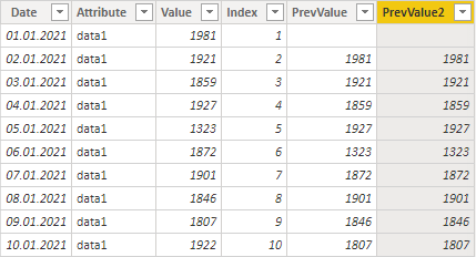 return from previous Power BI table row