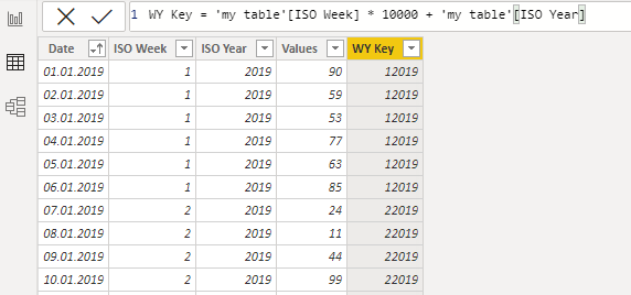 year and week number combination DAX Power BI