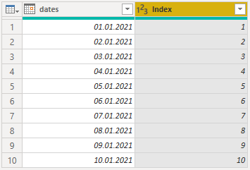 Power Query table with added index column