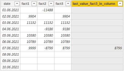 return last value in calculated Power Bi column
