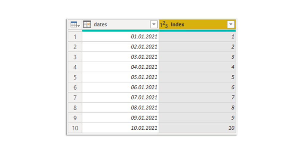 add index column by using Power Query
