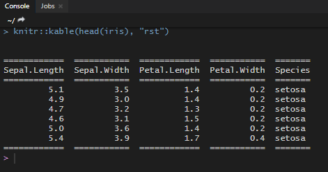 change result design of kable knitr 