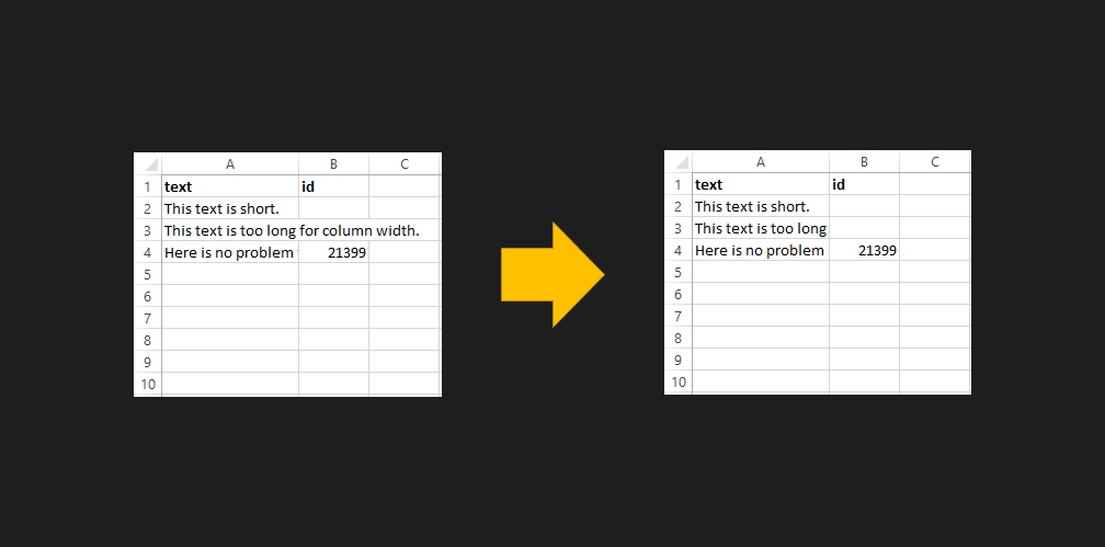 Stop Text Overflow Into Next Excel Columns Data Cornering