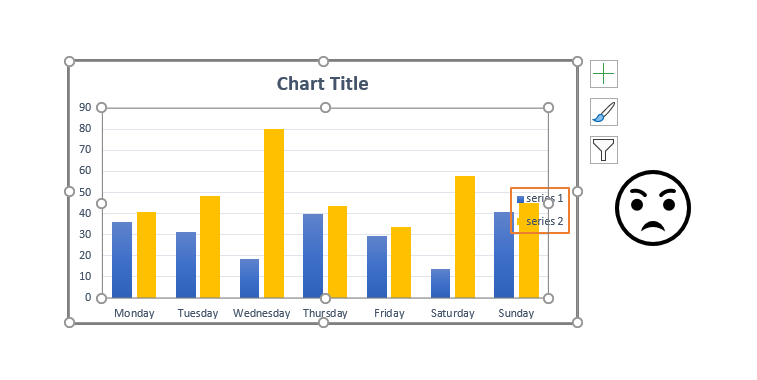 reset Excel chart plot area