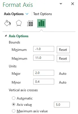 Excel scatter chart axis settings