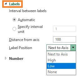 change Excel axis labels position