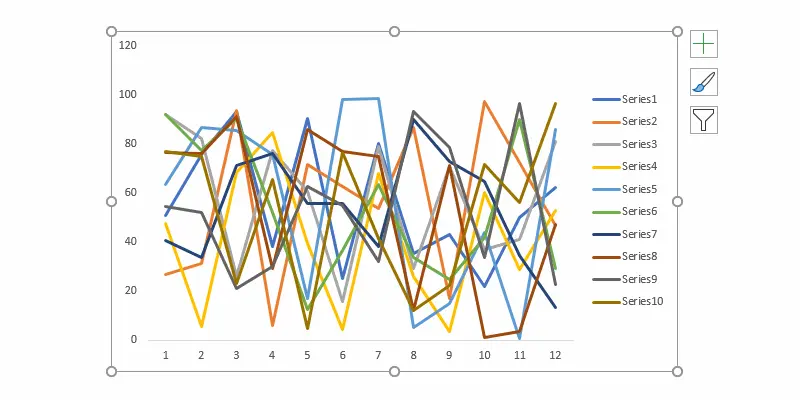 quickly change the weight for all series in an Excel line chart