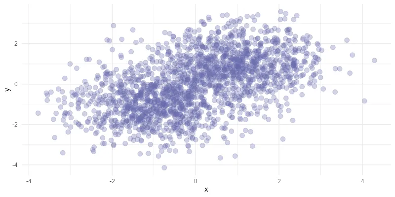 export temporary R plot