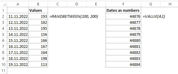 RANDBETWEEN function in Excel