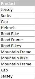 table with duplicates in Excel