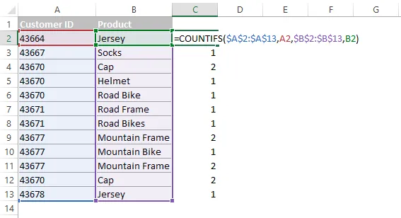 duplicates in column combination in Excel