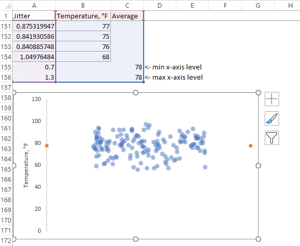 add new series to Excel jitter plot