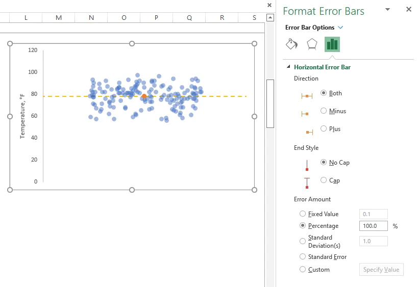 Excel chart error bar configuration, add horizontal line in Excel chart