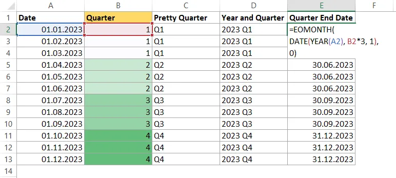 get-quarter-in-excel-from-date-fast-and-easy-data-cornering