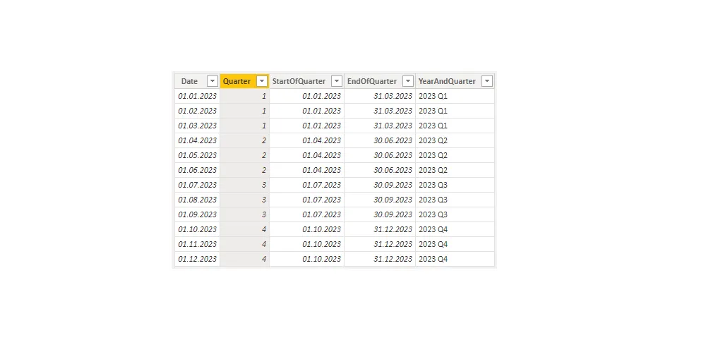 quarter in DAX, quarter number in Power BI, quarter from date in Power Query