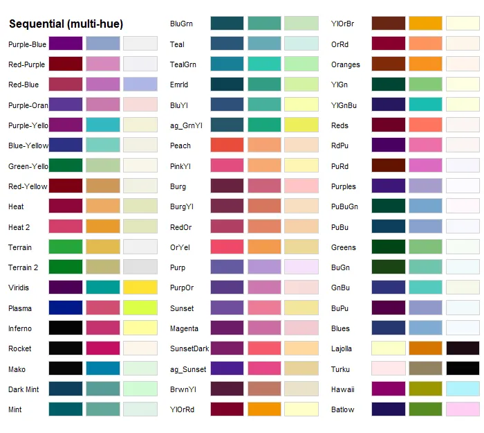 visualize color palette in R